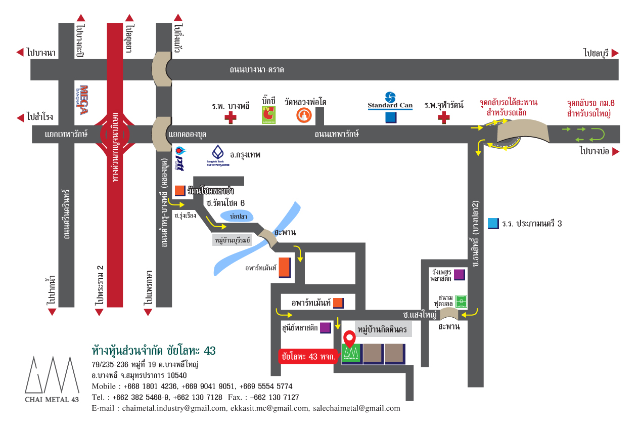 à¹à¸œà¸™à¸—à¸µà¹ˆà¸šà¸£à¸´à¸©à¸±à¸—